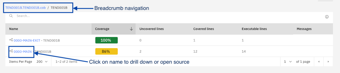 navigating the code coverage report